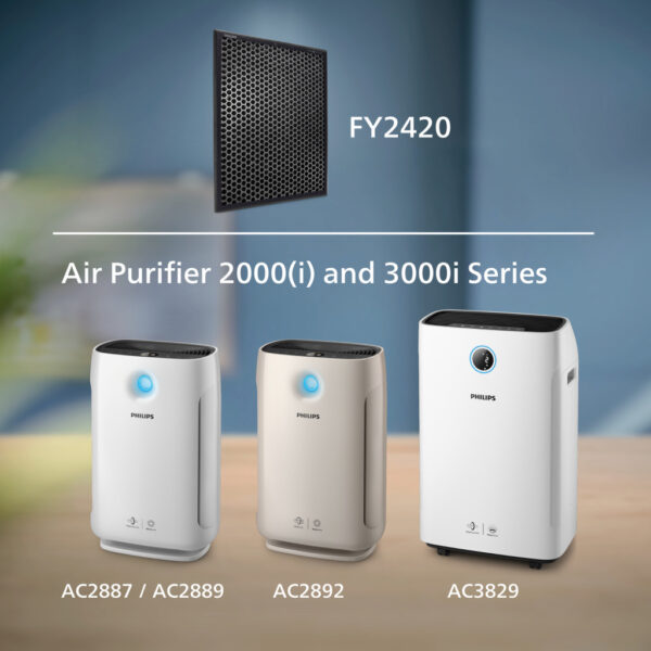 Philips 2000 series Genuine replacement filter FY2420/30 Active Carbon-filter - Afbeelding 2