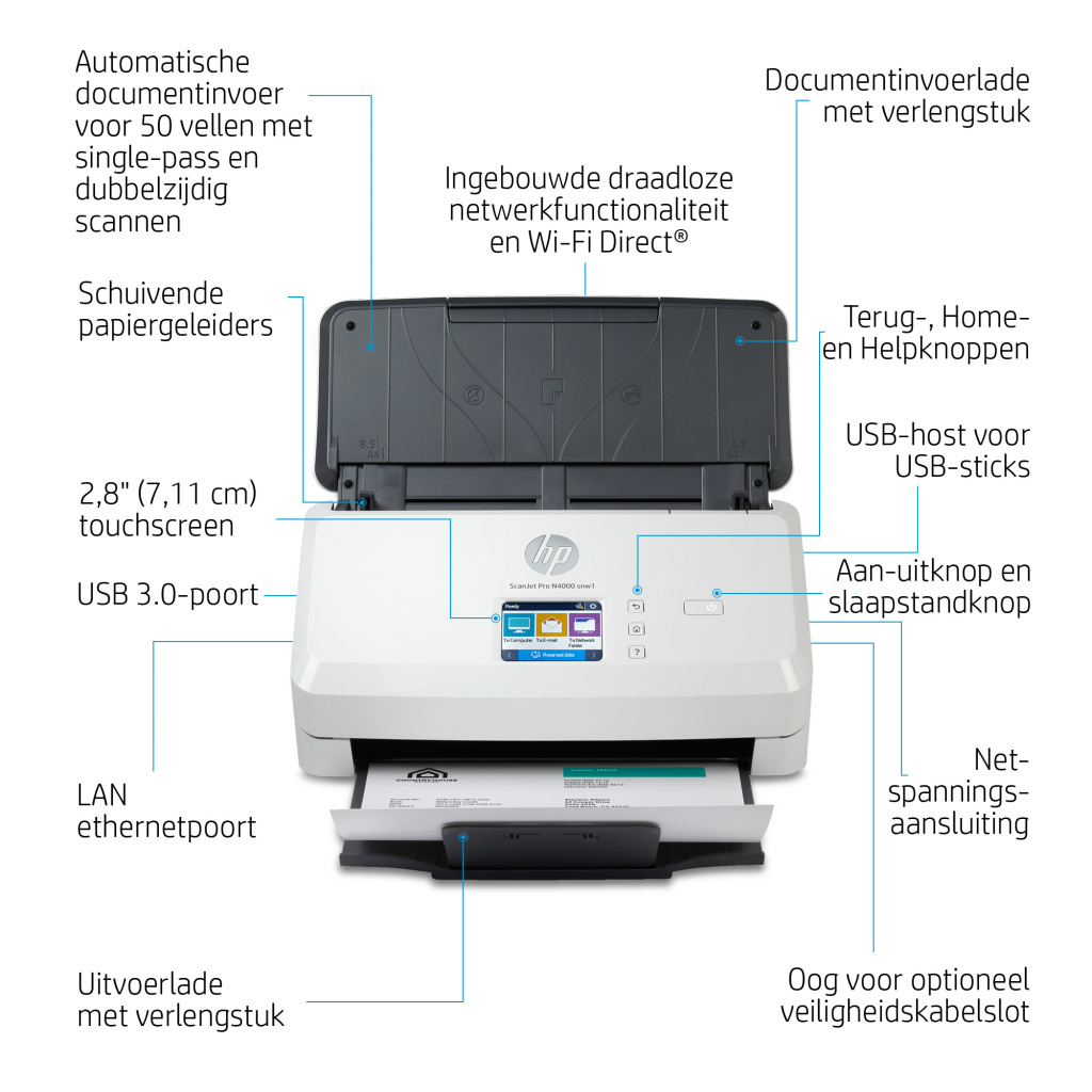 HP ScanJet Pro N4000 snw1 Paginascanner 600 x 600 DPI A4 Zwart, Wit - Afbeelding 14
