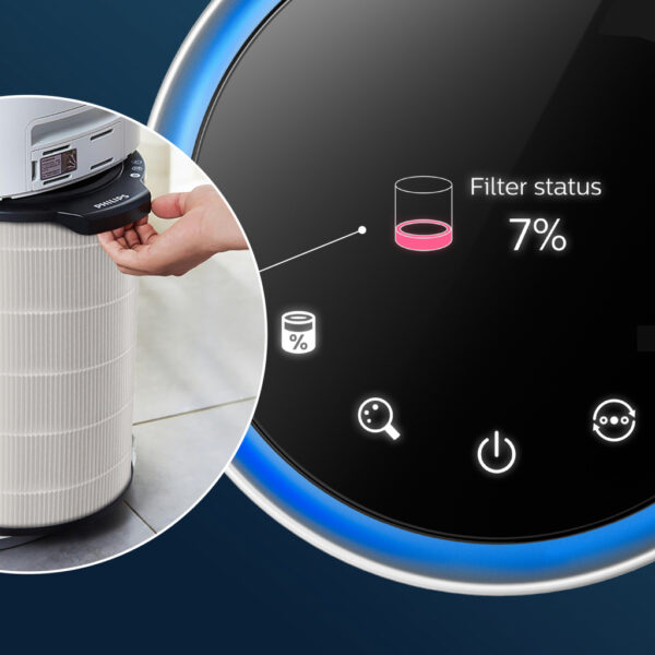 Philips NanoProtect-filter - Afbeelding 5