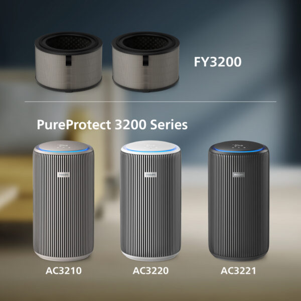 Philips PureProtect 3200-serie - Afbeelding 2
