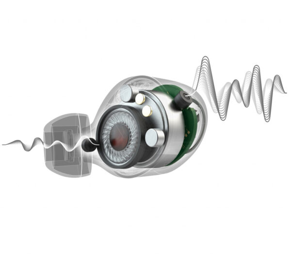 JLab JBuds Air ANC True Wireless Hoofdtelefoons True Wireless Stereo (TWS) In-ear Oproepen/muziek Bluetooth Zwart - Afbeelding 9