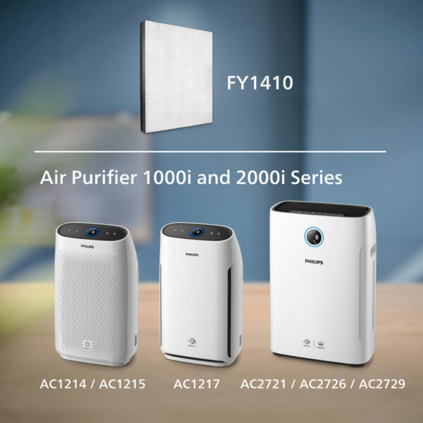 Philips Origineel vervangend filter FY1410/30 HEPA NanoProtect-filter - Afbeelding 2