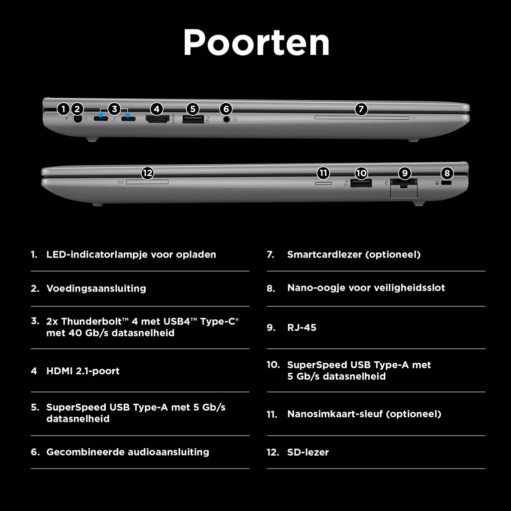 HP ZBook Power G11 A AMD Ryzen™ 9 8945HS Mobiel werkstation 40,6 cm (16") WQXGA 64 GB DDR5-SDRAM 1 TB SSD NVIDIA RTX 2000 Ada Wi - Afbeelding 22