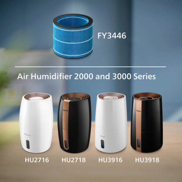 Philips Genuine replacement filter FY3446/30 Bevochtigingsfilter - Afbeelding 2