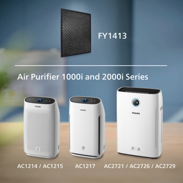Philips 1000 series 1000-serie FY1413/30 NanoProtect-filter met actieve koolstof - Afbeelding 2