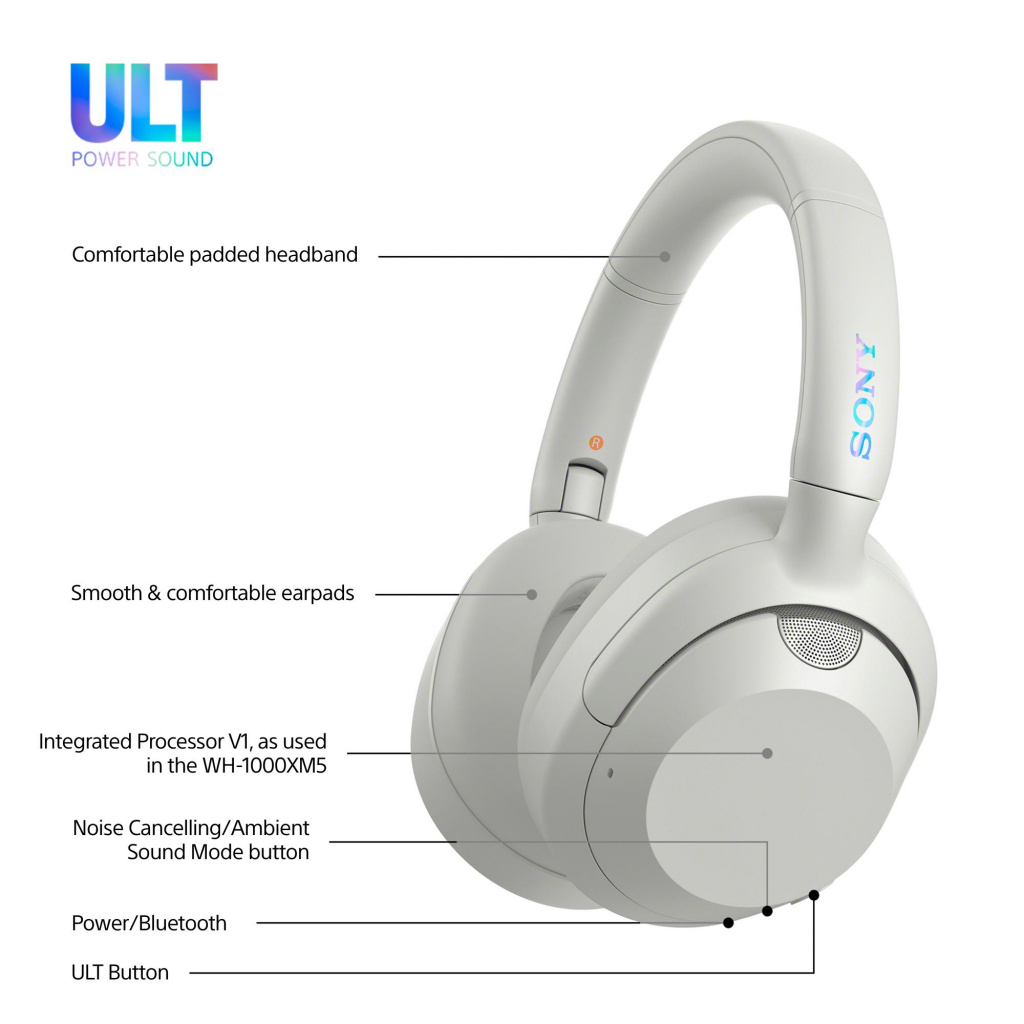 Sony WHULT900NW hoofdtelefoon/headset Bedraad en draadloos Hoofdband Oproepen/muziek Bluetooth Wit - Afbeelding 8