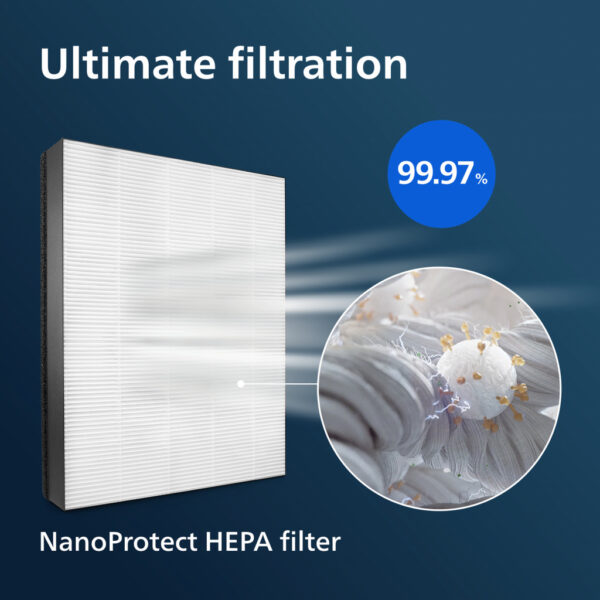 Philips Origineel vervangend filter FY1410/30 HEPA NanoProtect-filter - Afbeelding 3