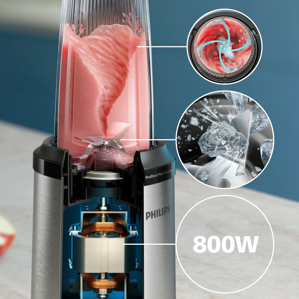 Philips 5000 series HR2765/00 Blender uit de 5000-serie - Afbeelding 2