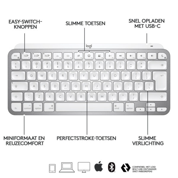 Logitech Master MX Keys Mini for Mac - Afbeelding 6