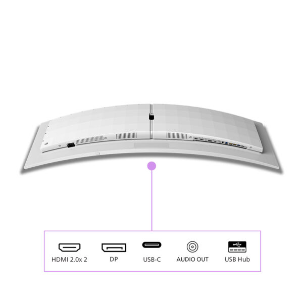 Philips Evnia 8000 49M2C8900L/00 computer monitor 124,2 cm (48.9") 5120 x 1440 Pixels Dual QHD QD-OLED Wit - Afbeelding 16