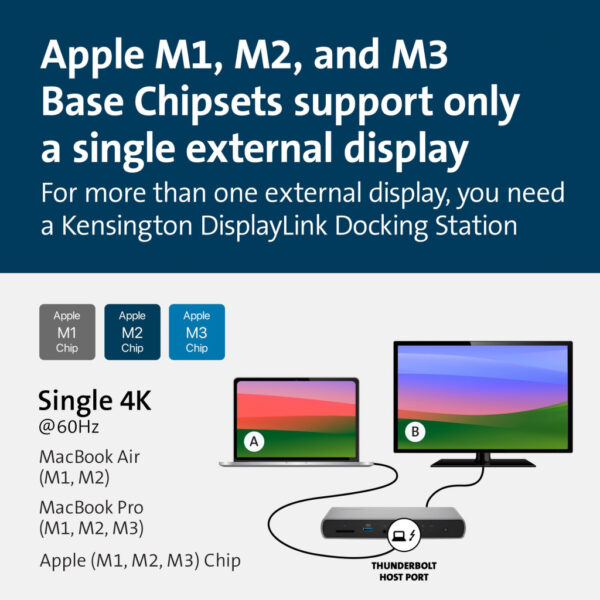 Kensington SD5760T Thunderbolt 4 Dual 4K Docking Station met 96W Power Delivery - Afbeelding 8