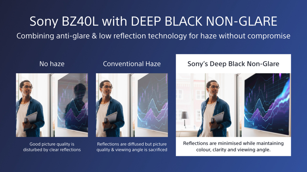 Sony FW-75BZ40L beeldkrant Digitale signage flatscreen 190,5 cm (75") LCD Wifi 700 cd/m² 4K Ultra HD Zwart Android 24/7 - Afbeelding 18