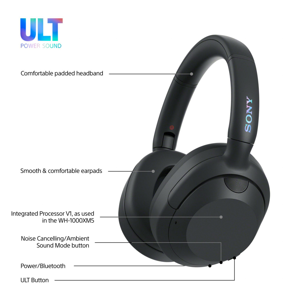 Sony WHULT900NB hoofdtelefoon/headset Bedraad en draadloos Hoofdband Oproepen/muziek Bluetooth Zwart - Afbeelding 8