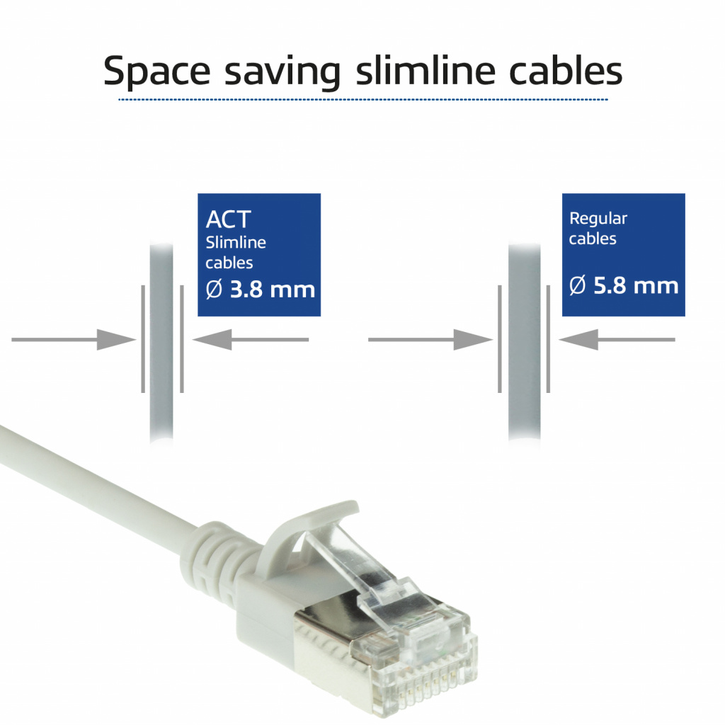 ACT Grijze 2 meter LSZH U/FTP CAT6A datacenter slimline patchkabel snagless met RJ45 connectoren - Afbeelding 3