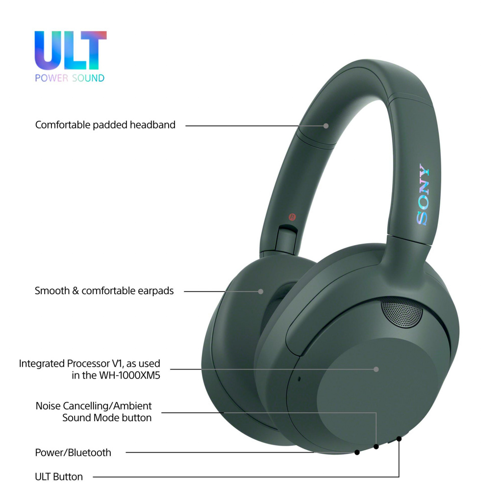 Sony WHULT900NH hoofdtelefoon/headset Bedraad en draadloos Hoofdband Oproepen/muziek Bluetooth Groen - Afbeelding 8