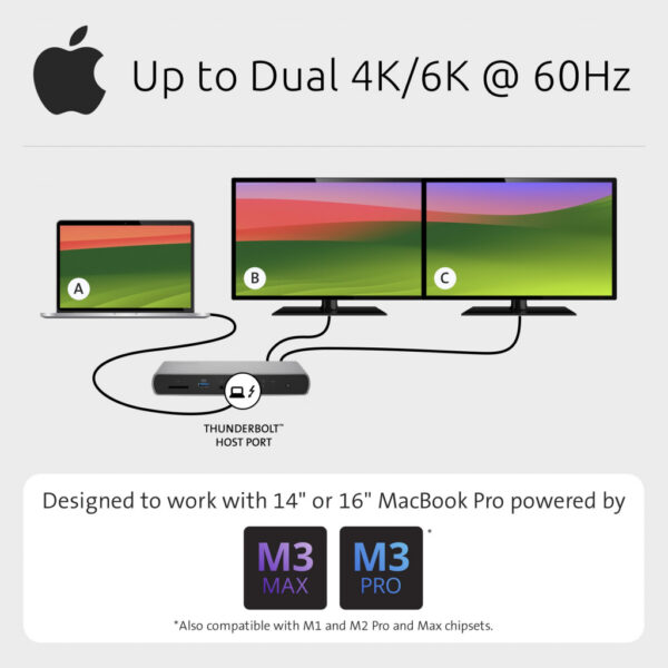 Kensington SD5760T Thunderbolt 4 Dual 4K Docking Station met 96W Power Delivery - Afbeelding 10