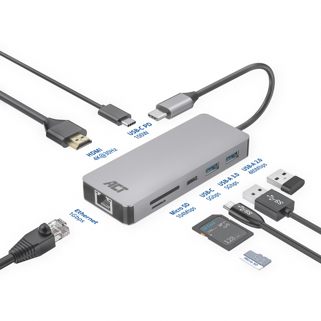 ACT USB-C 4K docking station voor 1 HDMI monitor, ethernet, USB-C, USB-A, cardreader en PD pass-through - Afbeelding 7