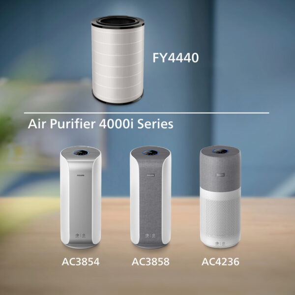 Philips NanoProtect-filter - Afbeelding 2