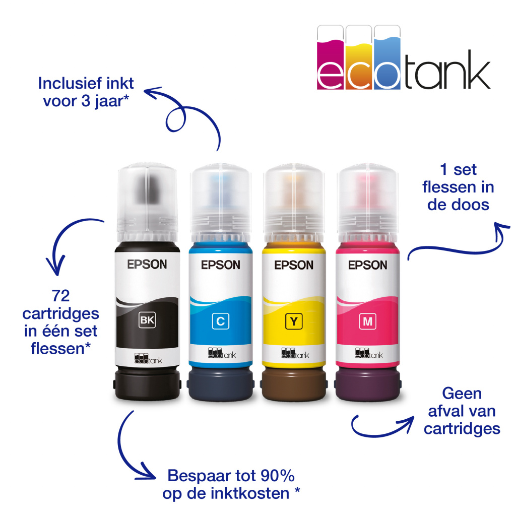 Epson EcoTank ET-4800 A4 multifunctionele Wi-Fi-printer met inkttank, inclusief tot 3 jaar inkt - Afbeelding 15
