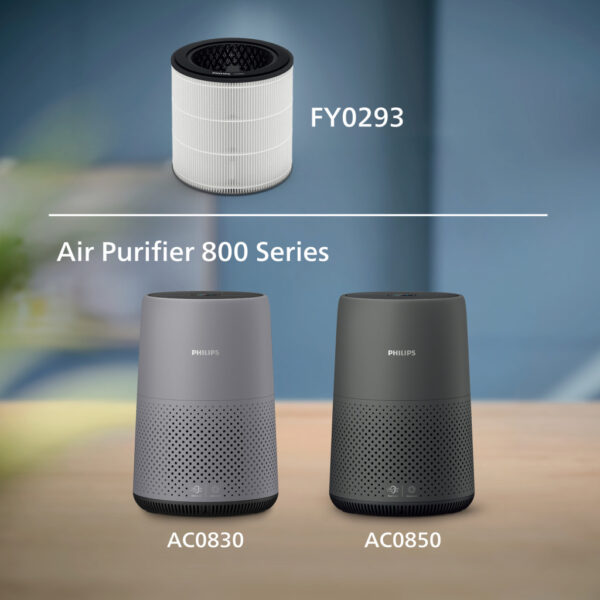 Philips NanoProtect serie 2-filter - Afbeelding 2