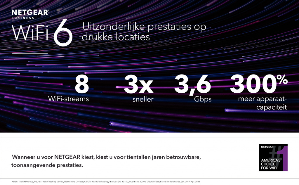 NETGEAR Insight Cloud Managed WiFi 6 AX3600 Dual Band Access Point (WAX620) - Afbeelding 17