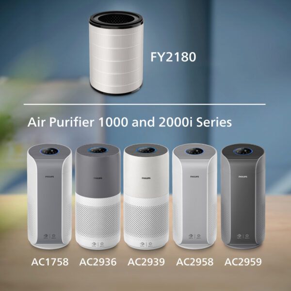 Philips NanoProtect-filter - Afbeelding 2