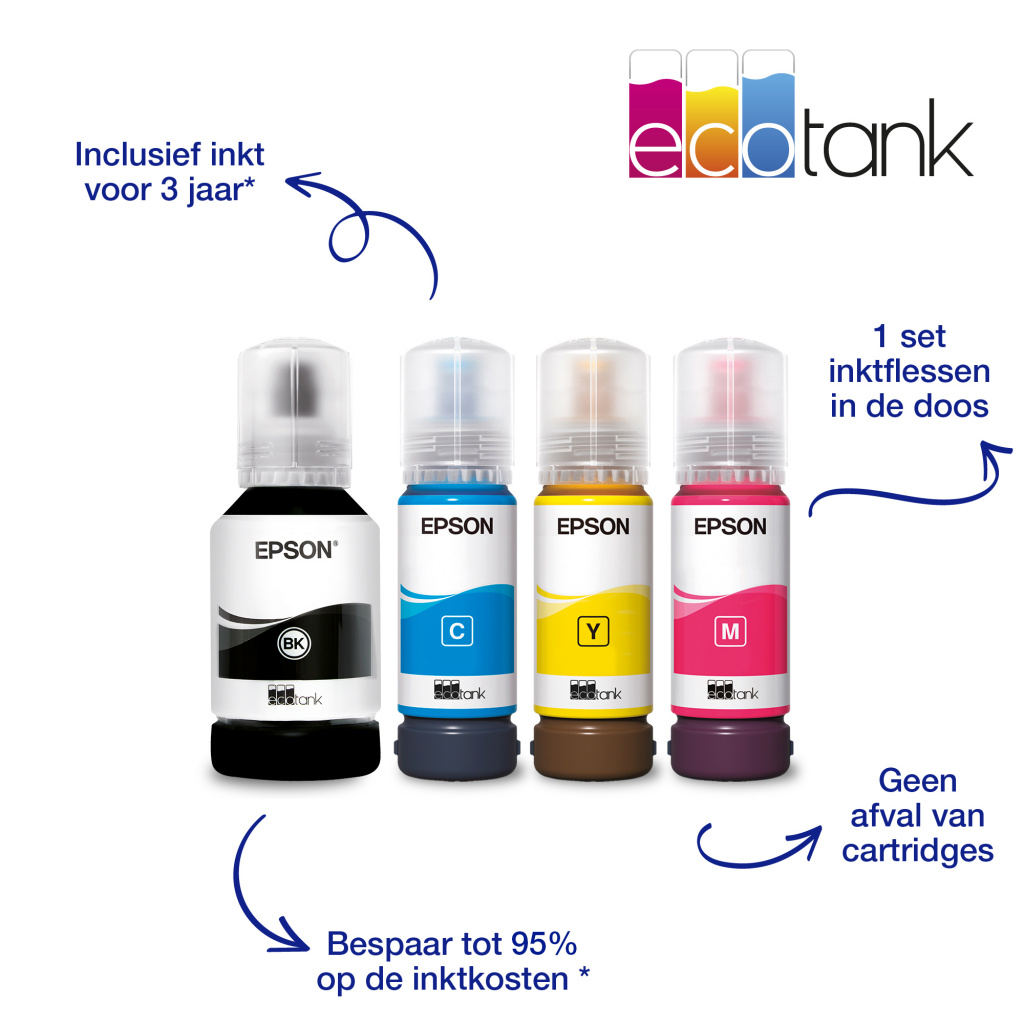 Epson EcoTank ET-15000 A3+ multifunctionele Wi-Fi-printer met inkttank, inclusief tot 3 jaar inkt - Afbeelding 24