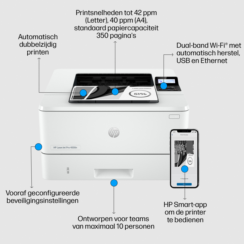 HP LaserJet Pro 4002dn printer - Afbeelding 6