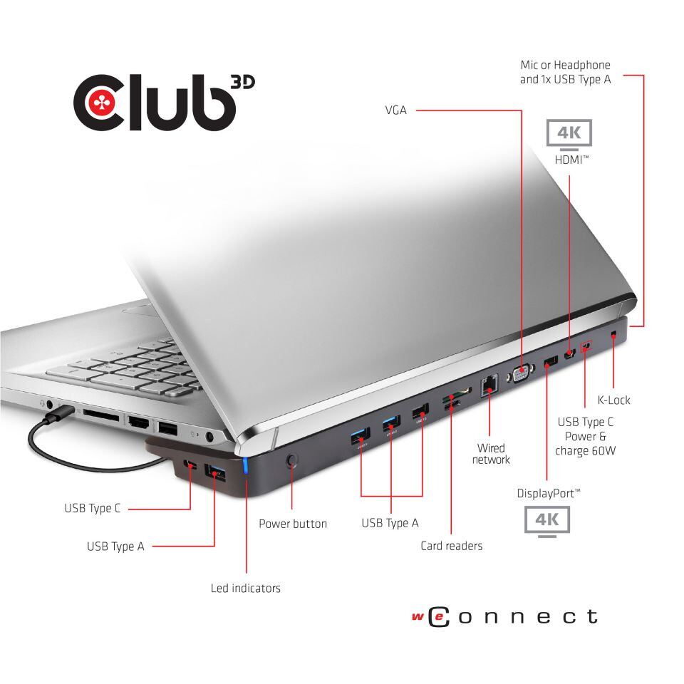 CLUB3D UNIVERSEEL USB Gen1 Type-C Triple Display Dockstation met 65 Watt voor het opladen van een lichte laptop * 1x VGA, 1x HDM - Afbeelding 3