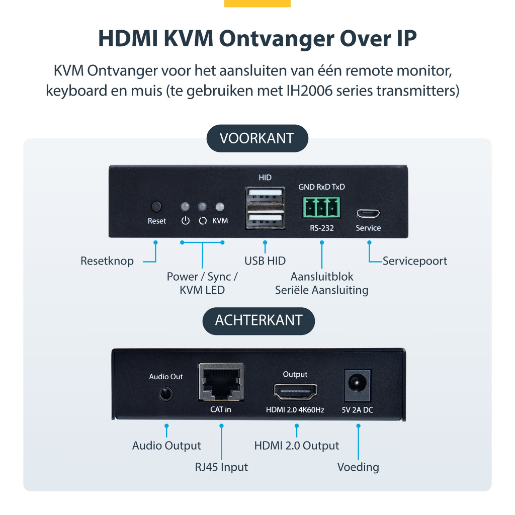 StarTech.com HDMI KVM Receiver Over IP Netwerk voor IH2006 Product Series, 4K 60Hz, Zonder Drivers, AVoIP, Inclusief Montagekit, - Afbeelding 10