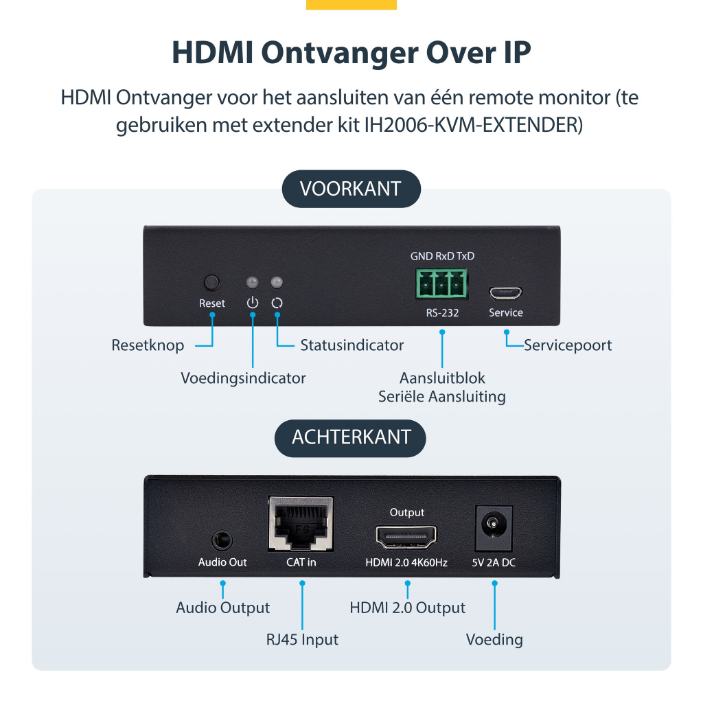 StarTech.com HDMI Ontvanger Over IP Netwerk voor IH2006 Product Series, 4K 60Hz, HDMI over Ethernet/UTP, Zonder Drivers, AVoIP, - Afbeelding 10