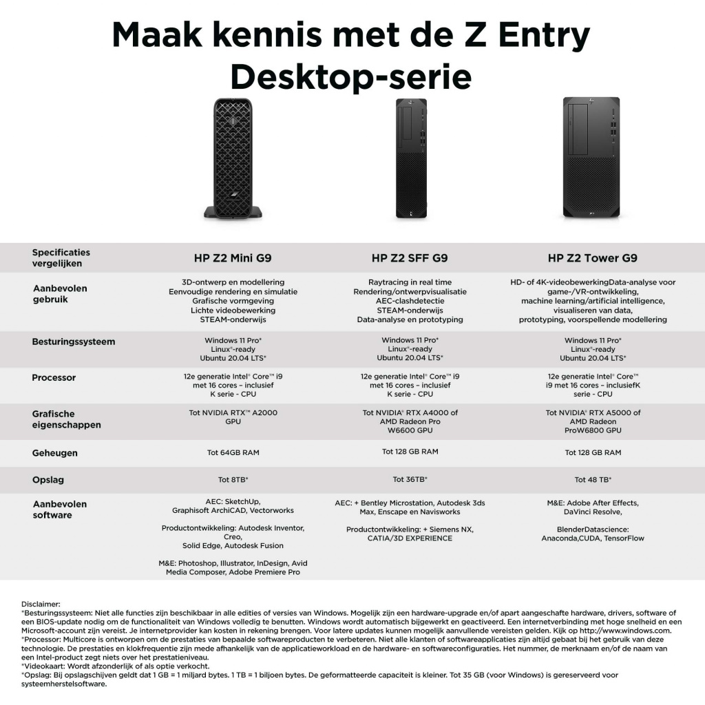 HP Z2 Tower G9 Workstation Wolf Pro Security Edition Intel® Core™ i9 i9-14900K 64 GB DDR5-SDRAM 1 TB SSD Windows 11 Pro AI Works - Afbeelding 2