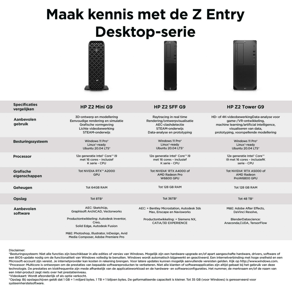 HP Z2 Tower G9 Workstation Wolf Pro Security Edition Intel® Core™ i9 i9-14900K 64 GB DDR5-SDRAM 1 TB SSD Windows 11 - Afbeelding 2