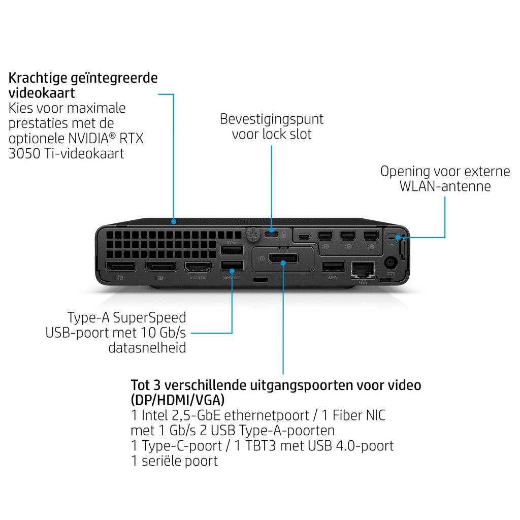 HP Elite Mini 800 G9 Intel® Core™ i7 i7-14700 16 GB DDR5-SDRAM 512 GB SSD Windows 11 Pro Mini PC Zwart - Afbeelding 5