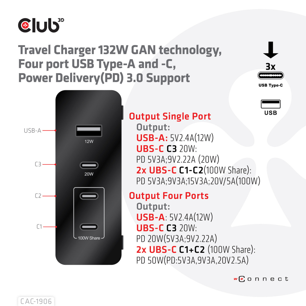 CLUB3D Travel Charger 132W GAN technology, Four port USB Type-A and -C, Power Delivery(PD) 3.0 Support - Afbeelding 12