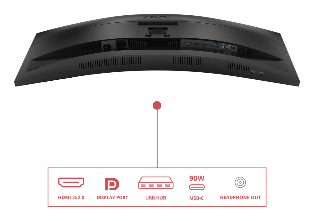 AOC E4 CU34E4CV computer monitor 86,4 cm (34") 3440 x 1440 Pixels UltraWide Quad HD LCD Zwart - Afbeelding 4