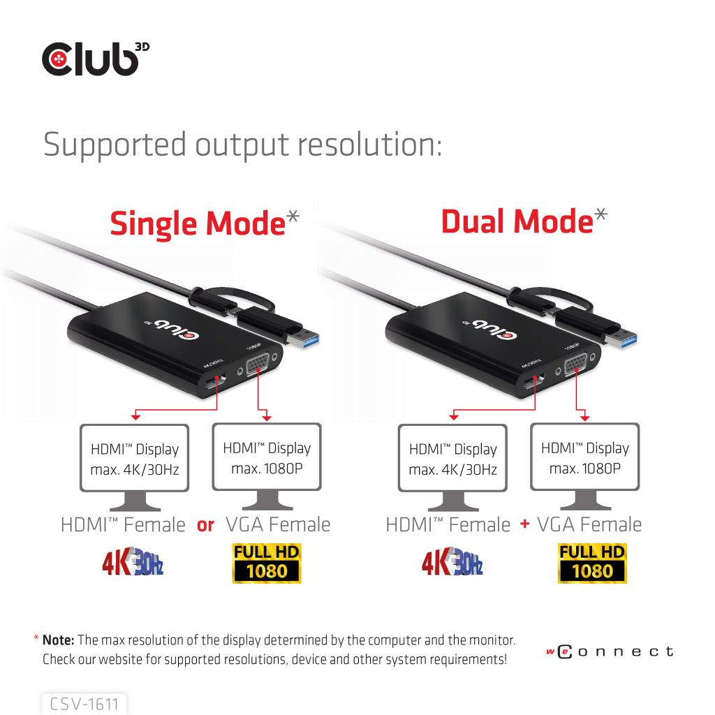 CLUB3D USB Gen1 Type-C/-A to Dual HDMI (4K/30Hz) / VGA (1080/60Hz) - Afbeelding 9