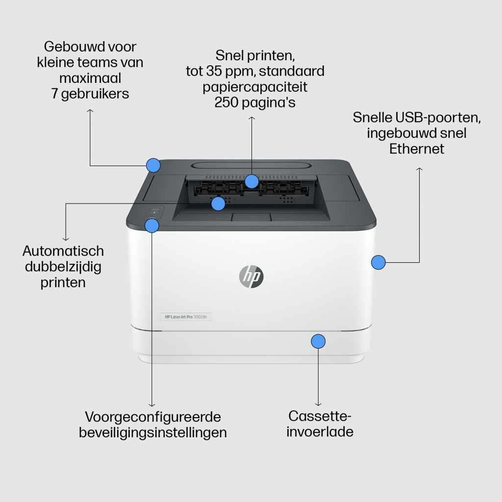 HP LaserJet Pro 3002dn printer - Afbeelding 5