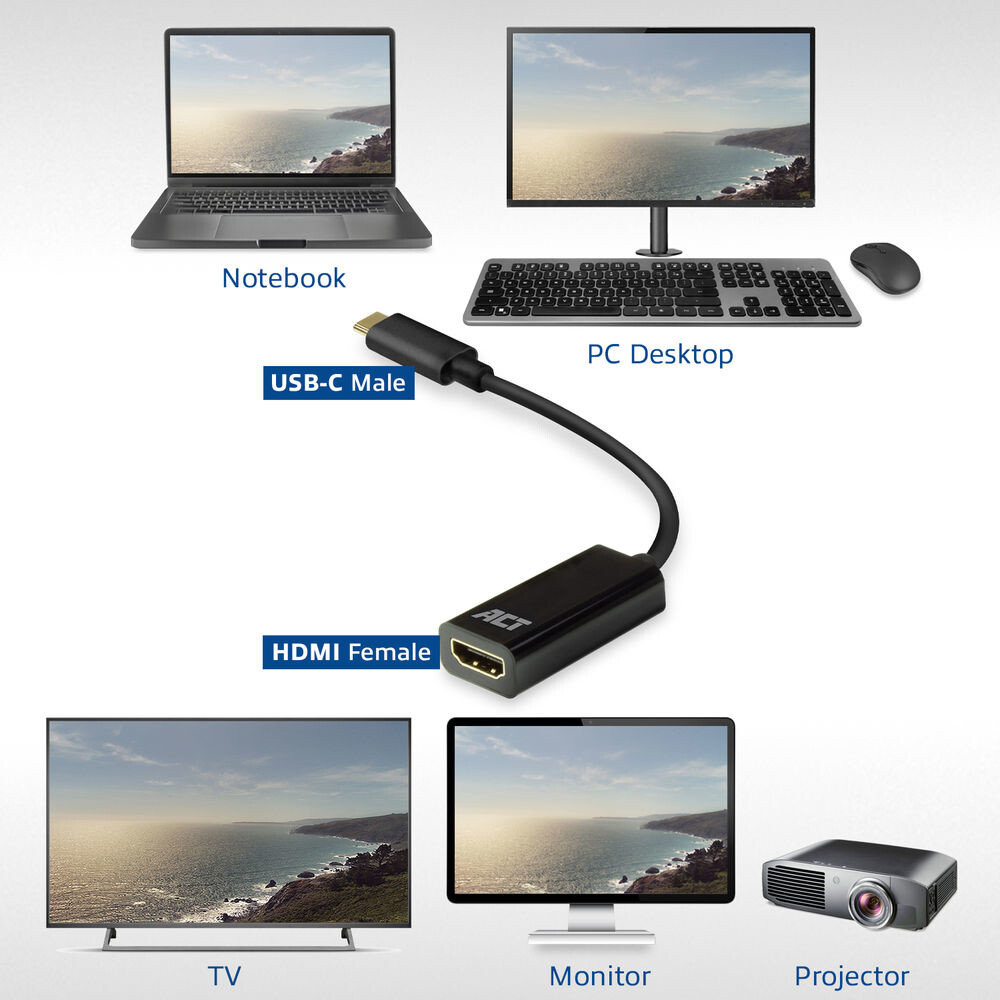ACT USB-C naar HDMI adapter - Afbeelding 4