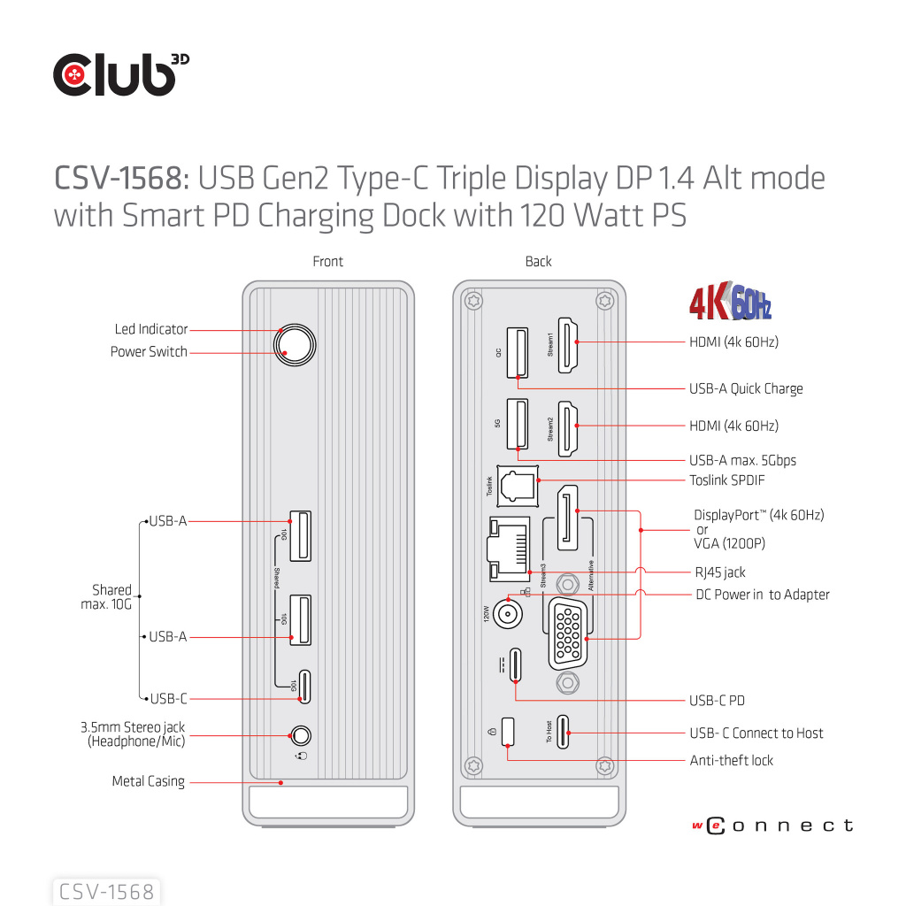 CLUB3D USB type C Universeel docking station 2x USB Gen2 Type-A 1x USB Gen1 Type-A 1x USB Type-A (ROOD) Smart Charging-poort 5V/ - Afbeelding 12