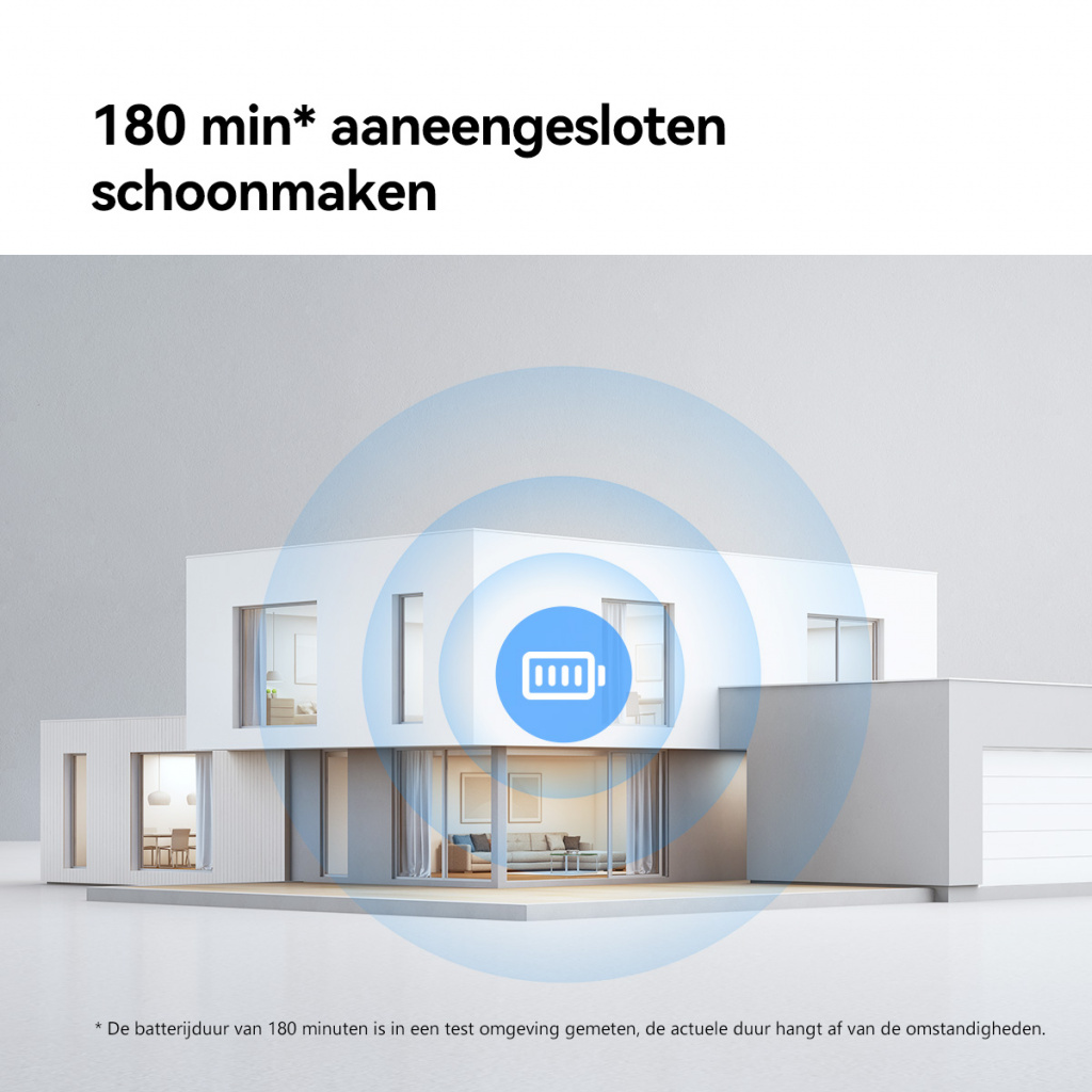 Imou RV3 0,32 l Stofzak Wit - Afbeelding 9