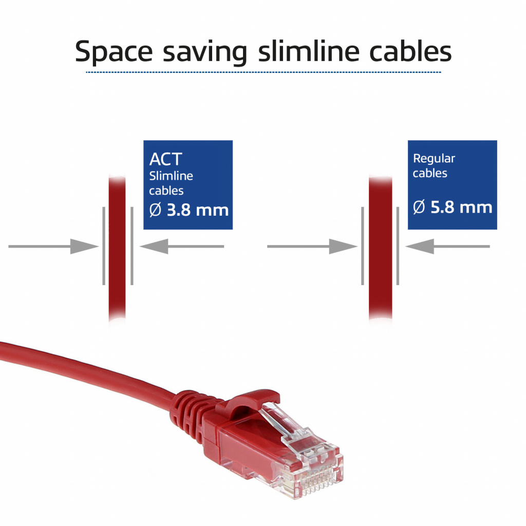 ACT Rode 1 meter LSZH U/UTP CAT6 datacenter slimline patchkabel snagless met RJ45 connectoren - Afbeelding 3