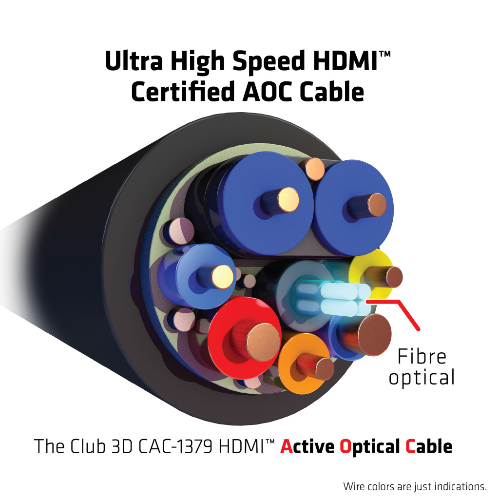 CLUB3D Ultra High Speed HDMI™ Certified AOC Cable 4K120Hz/8K60Hz Unidirectional M/M 20m/65.6ft - Afbeelding 3