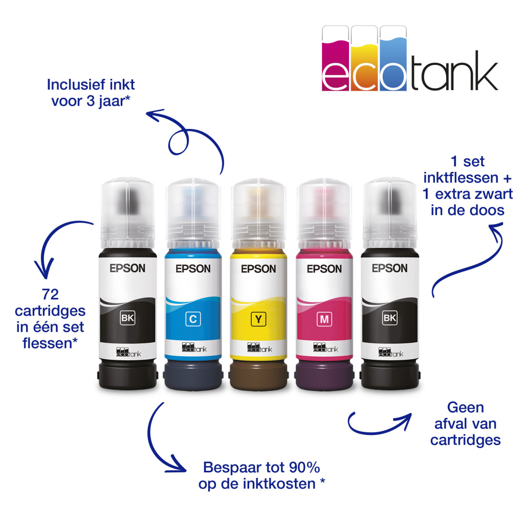 Epson EcoTank ET-14100 A3 Wi-Fi-printer met inkttank, inclusief tot 3 jaar inkt* - Afbeelding 4