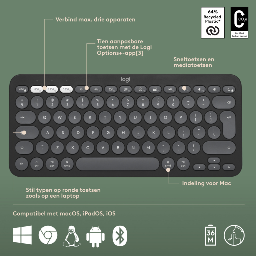 Logitech 920-012214 toetsenbord Inclusief muis Universeel RF-draadloos + Bluetooth AZERTY Frans Grafiet - Afbeelding 6