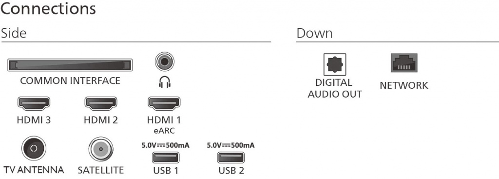 Philips 8500 series 75PUS850012 190,5 cm (75") 4K Ultra HD Smart TV Wifi Zwart - Afbeelding 3