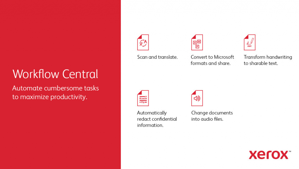 Xerox C235 A4 22ppm Wireless Duplex Copy/Print/Scan/Fax PS3 PCL5e/6 ADF 2 Trays Total 251 Sheets - Afbeelding 7