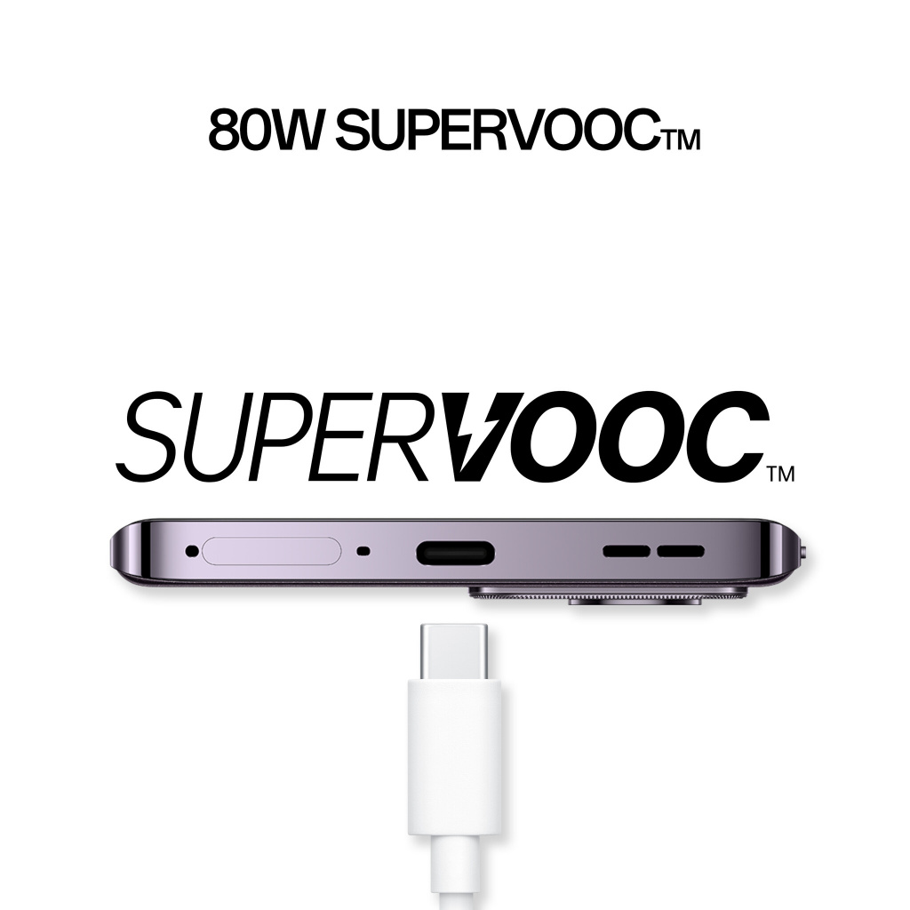 OPPO Reno12 5G 17 cm (6.7") Dual SIM Android 14 USB Type-C 12 GB 256 GB 5000 mAh Zwart - Afbeelding 3