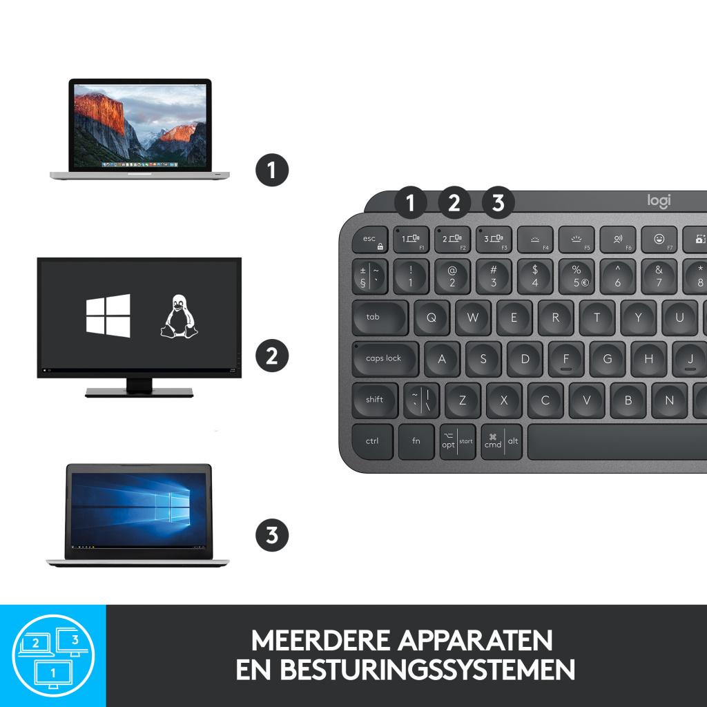 Logitech Master MX Keys Mini - Afbeelding 8