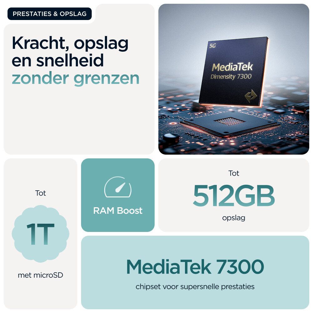 Motorola edge 60 fusion 16,9 cm (6.67") Dual SIM Android 15 5G USB Type-C 8 GB 256 GB 5200 mAh Turkoois - Afbeelding 20